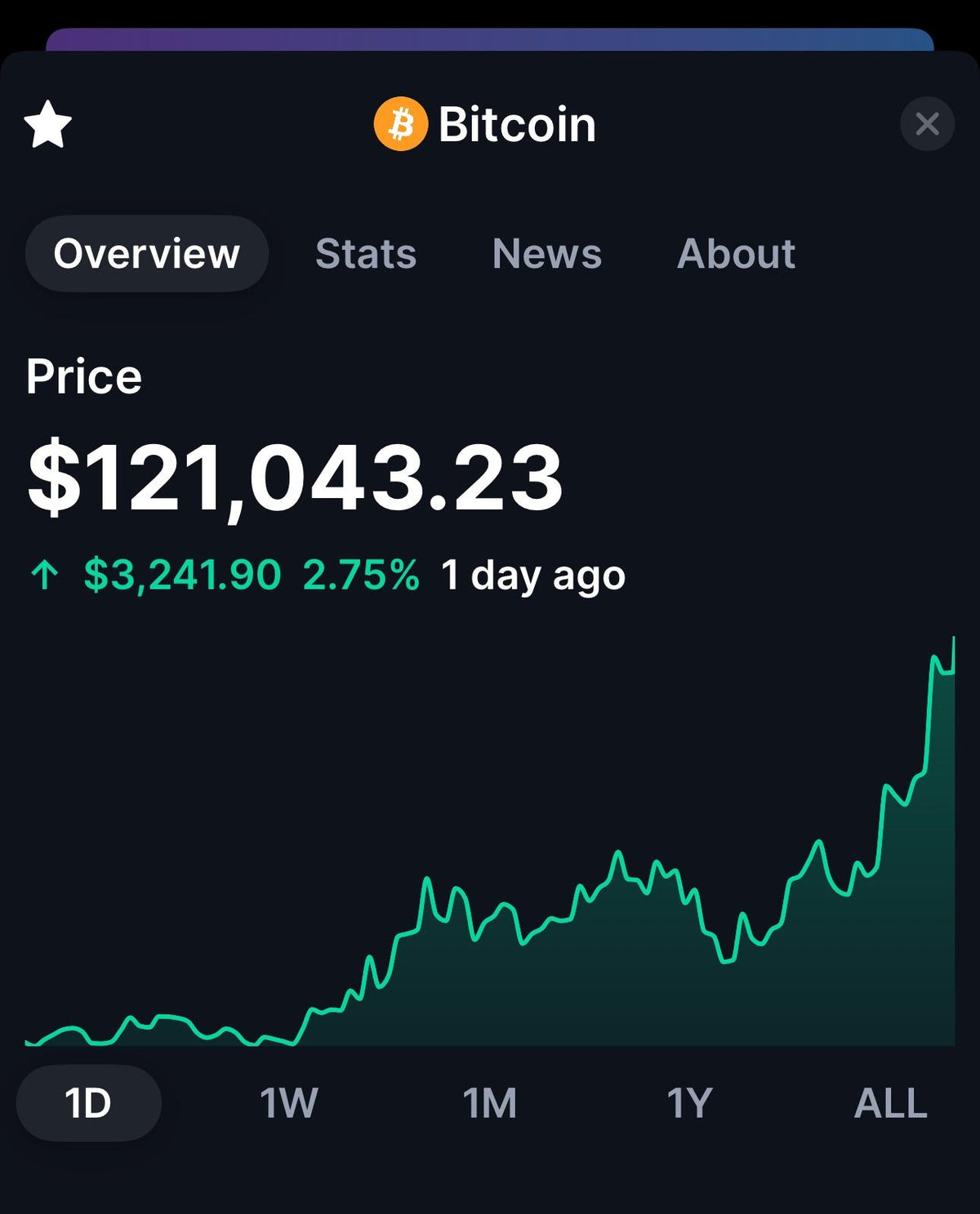 Zsuite Crypto Mining Class