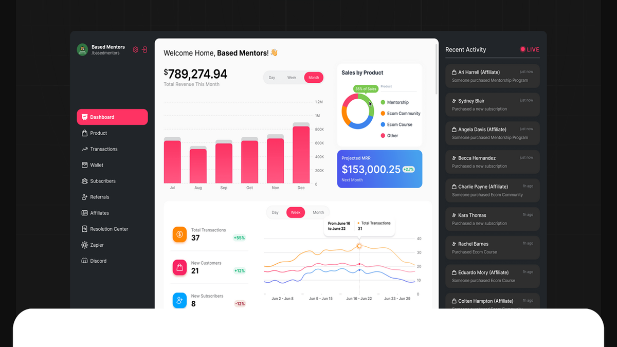 Own a Multi-Million Merchant Account Today!